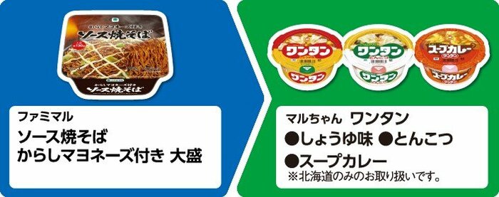 無料引換券対象商品