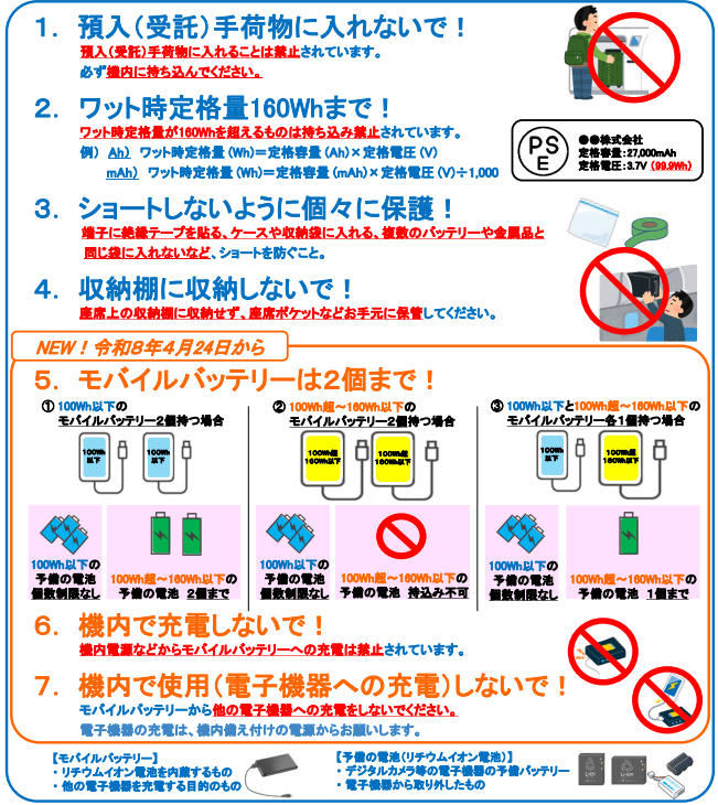 出所：国土交通省
