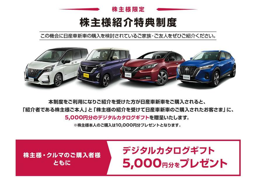 出所：日産自動車株式会社「株主様紹介特典制度について」