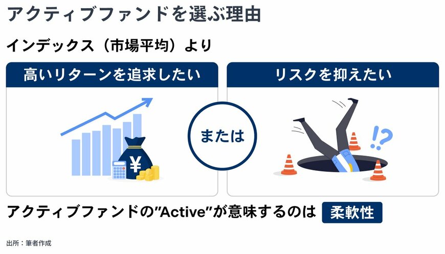 出所：金融経済Youtubeチャンネル「 ミライド 」