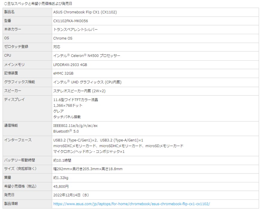 出所：ASUS JAPAN「小型で持ち運びに便利な11.6型フリップタイプ「ASUS Chromebook Flip CX1(CX1102)」を発表」（2022年12月14日）