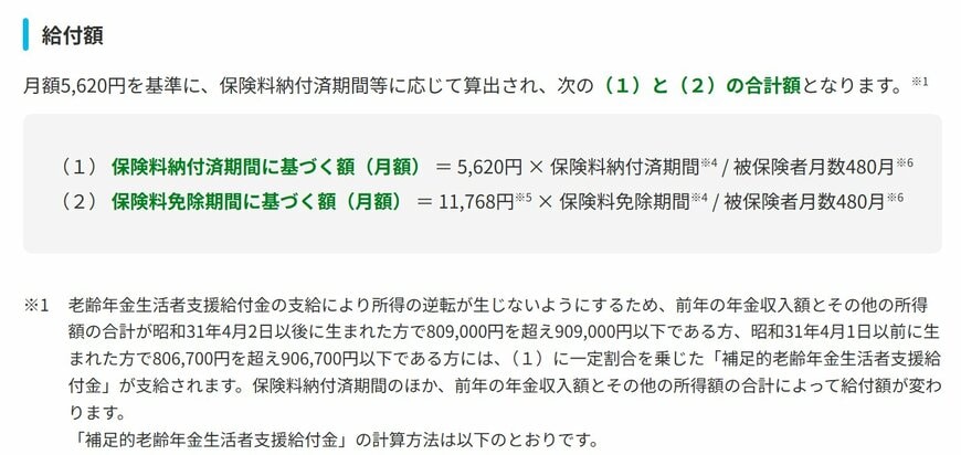 給付額