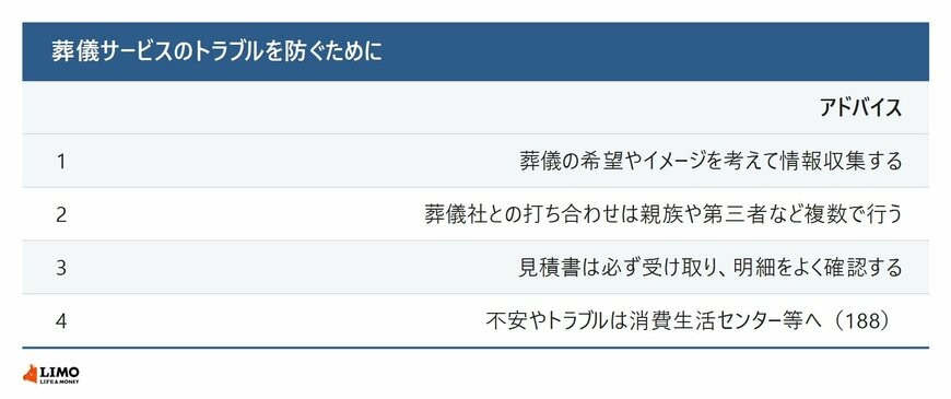 葬儀サービスのトラブルを防ぐためのアドバイス