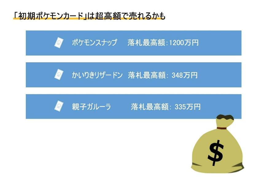 出所：筆者作成