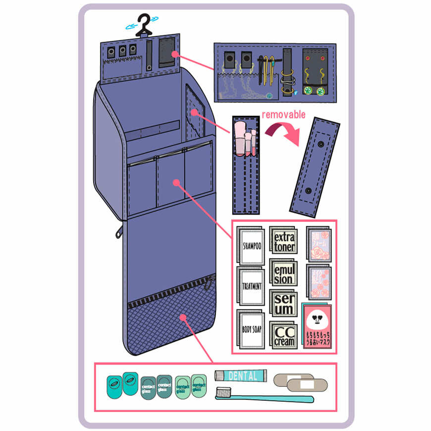 出所：ワークマン公式オンラインストア あれこれまとまるガバッとポーチ