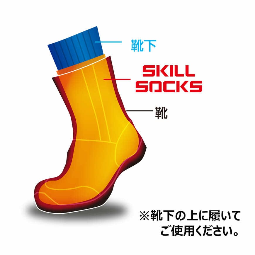 出所：ワークマン公式　スキル インナーソックス 先丸タイプ 1足
