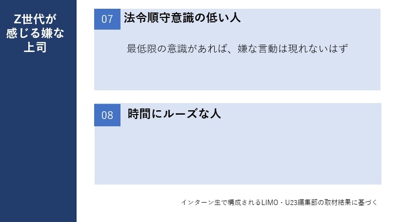 出所：筆者作成
