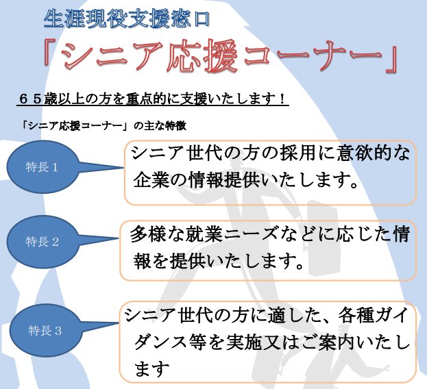出所：ハローワーク品川「シニア応援コーナー（生涯現役窓口）のご案内」