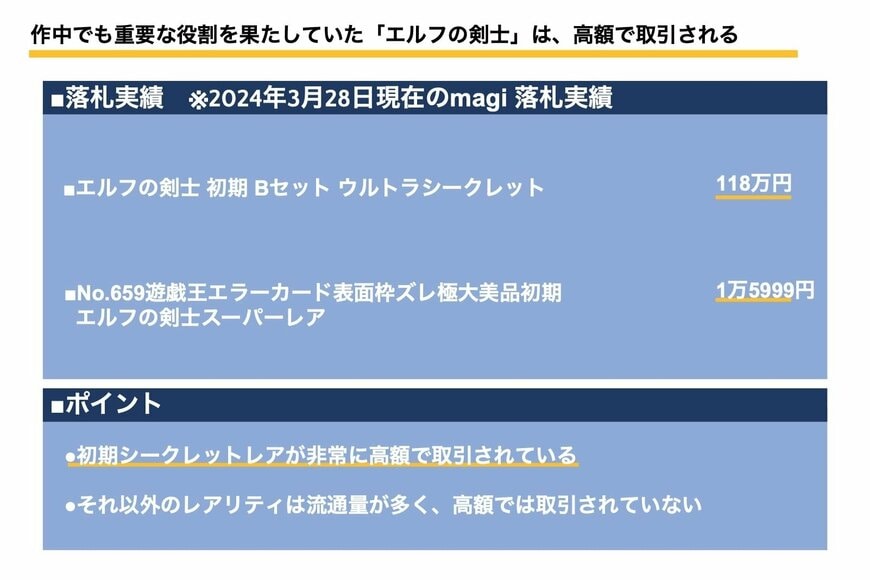 作中での役割があったエルフの剣士は高額取引されているものもある