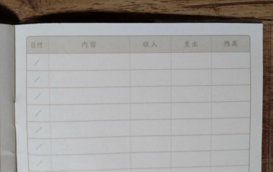 筆者撮影（セリア、B6 かんたん家計簿 ウィリアム・モリス）