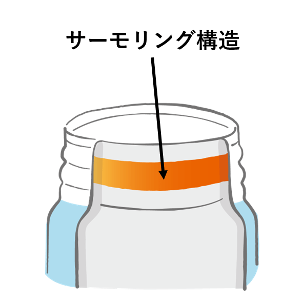 出所：象印マホービン株式会社提供