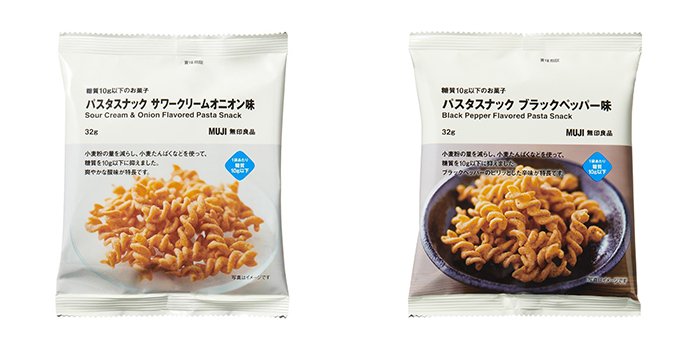 出所：消費者庁「リコール情報サイト」