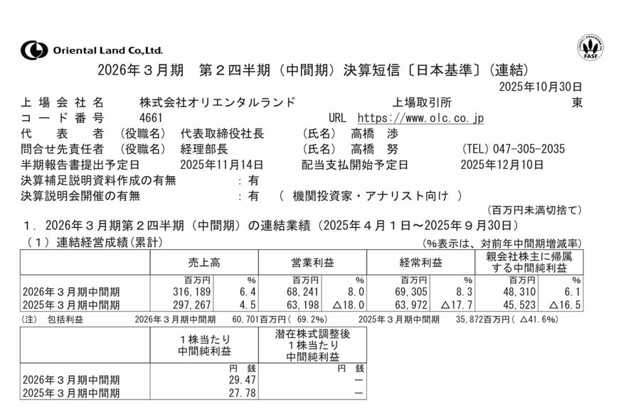 出所：株式会社オリエンタルランド「2026年3月期　第2四半期（中間期）決算短信〔日本基準〕（連結）」