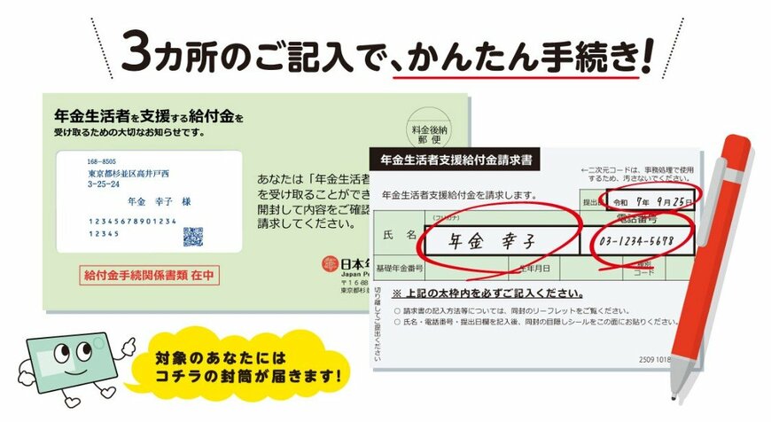 年金生活者支援給付金の手続き