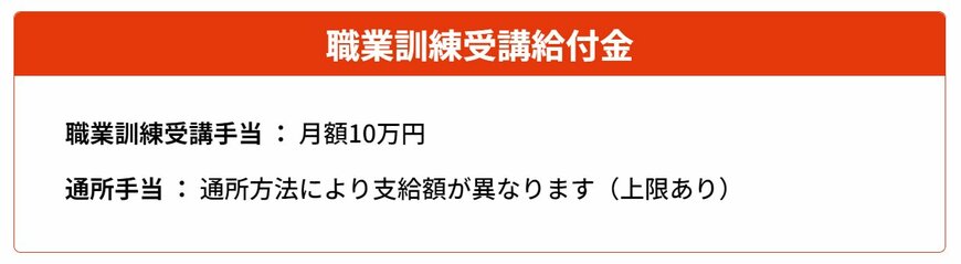 職業訓練受講給付金