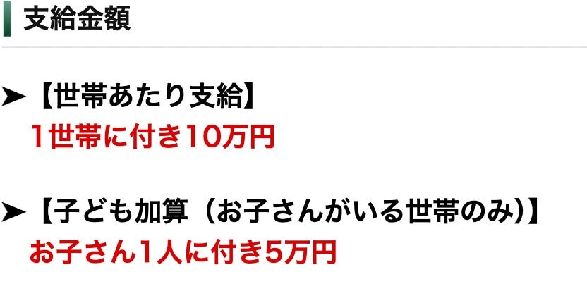 住民税非課税世帯への支給金額(新宿区の例)