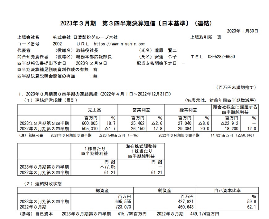出所：株式会社日清製粉グループ本社「2023年３月期 第３四半期決算短信〔日本基準〕（連結）」