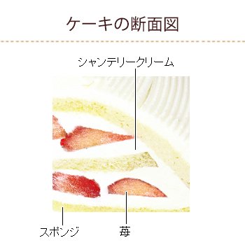 画僧出典：すべて「不二家公式」