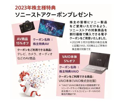 出所：ソニーグループ株式会社 投資家情報（株主様特典クーポンの詳細）