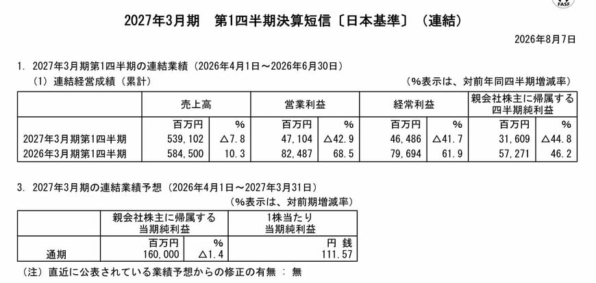 2027年3月期 第1四半期 決算短信 サマリー