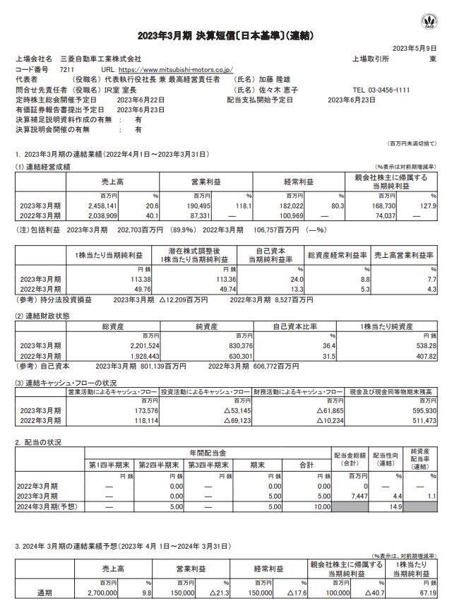 出所：三菱自動車工業株式会社「2023年3月期 決算短信［日本基準］（連結）」