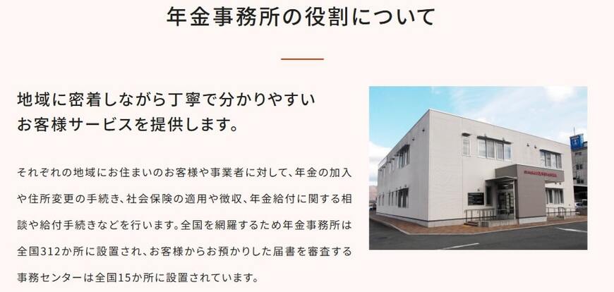 出所：日本年金機構「機構組織と主な業務」