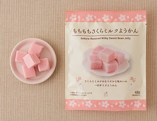 ローソンの新商品:もちもちさくらミルクようかん