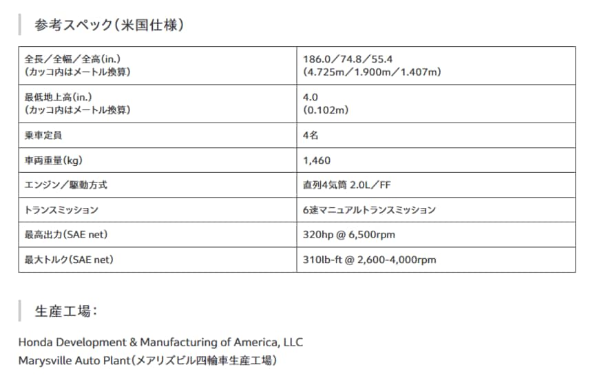 出所：本田技研工業株式会社