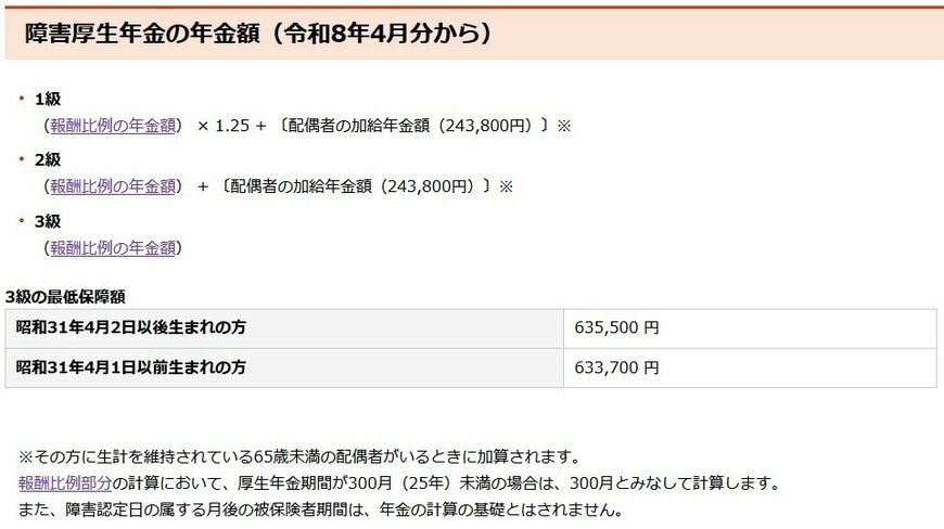 出所：日本年金機構「障害厚生年金の受給要件・請求時期・年金額」