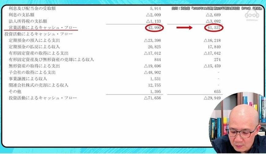 出所：各種データをもとにイズミダイズム作成
