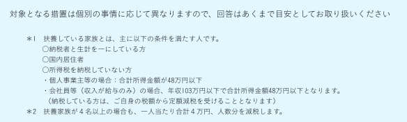 出所：首相官邸「経済を好循環へ　定額減税を実施します」