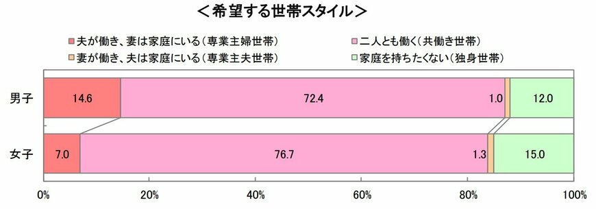 出所：株式会社ディスコ調べ
