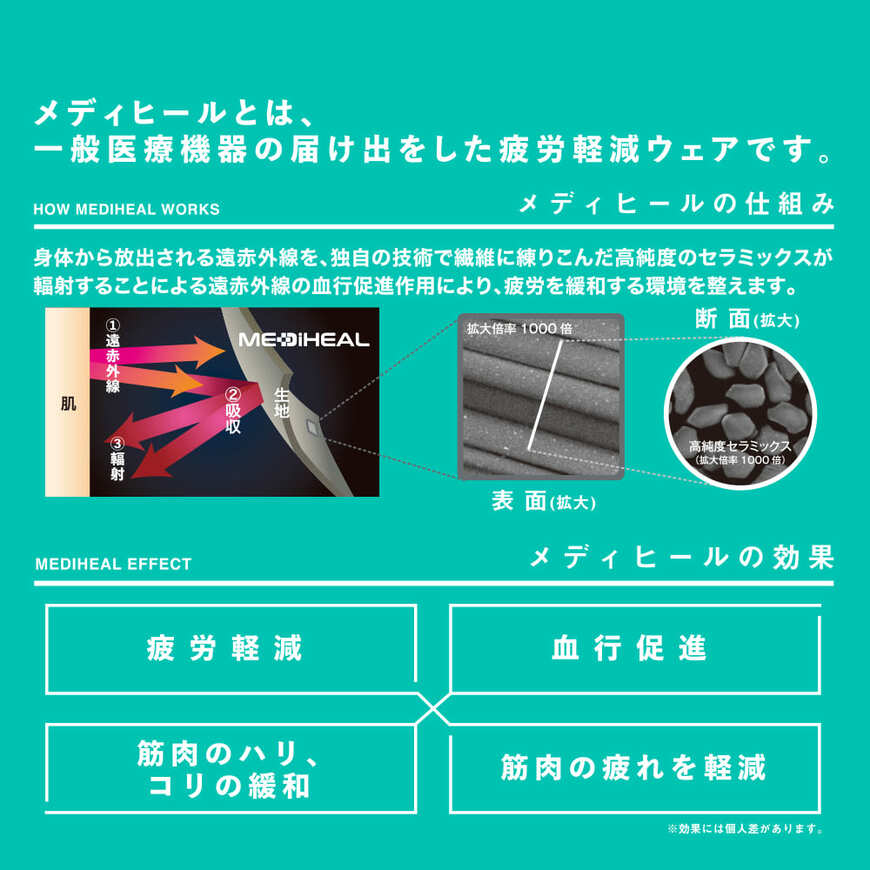 画像出所：ワークマン公式オンラインストア