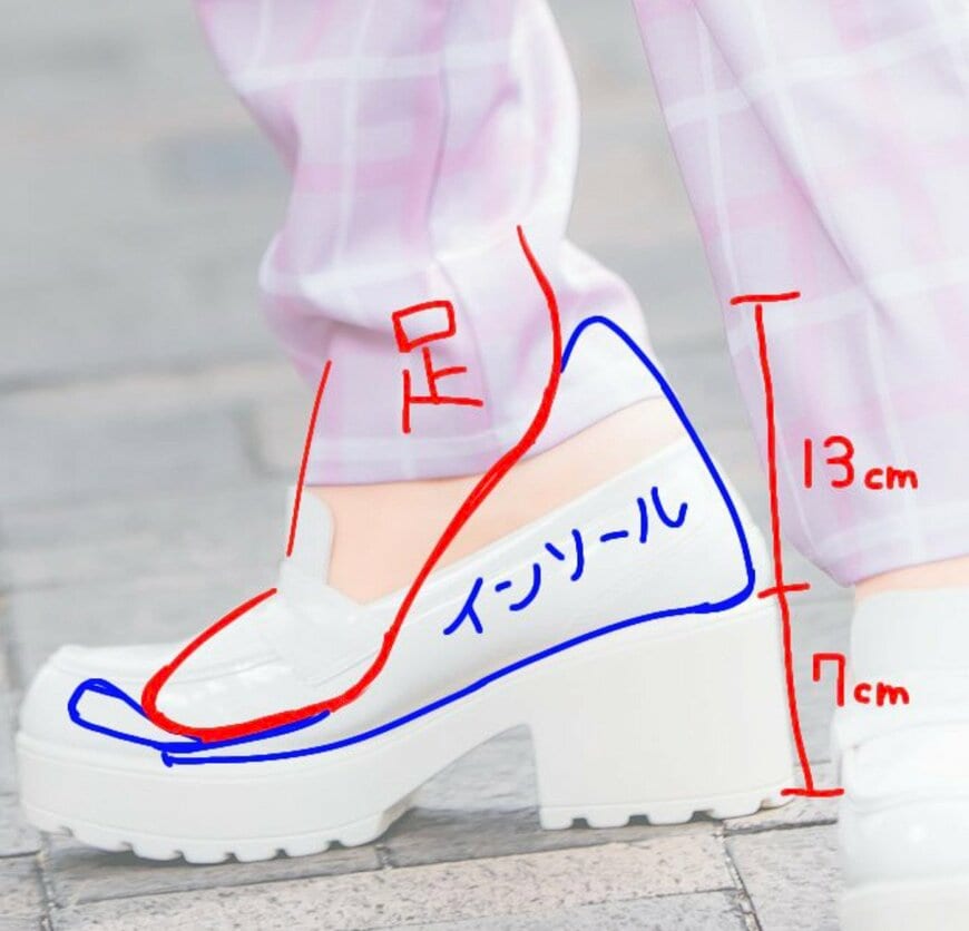 20cmの身長アップを実現！