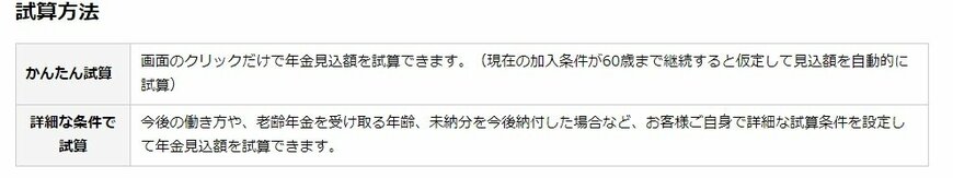 ねんきんネットでの試算方法