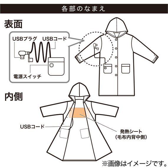 ニトリ公式　洗えるUSB着る毛布フード付きミドル（NウォームSP GY）