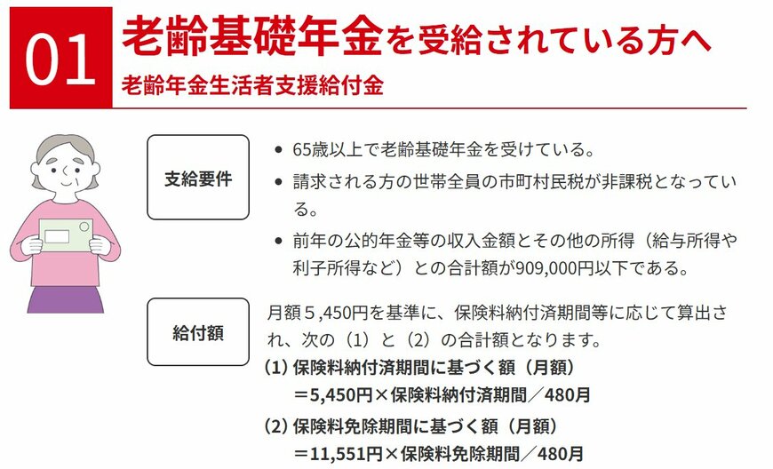 年金生活者支援給付金制度について