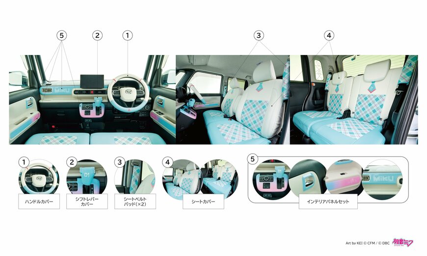 出所：株式会社ダイハツビジネスサポートセンター