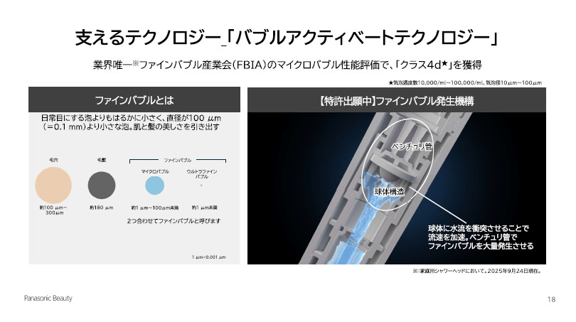 出所:パナソニック株式会社