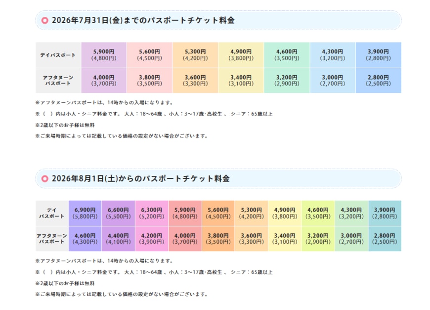 出所：株式会社サンリオエンターテイメント