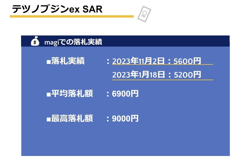 出所：筆者作成