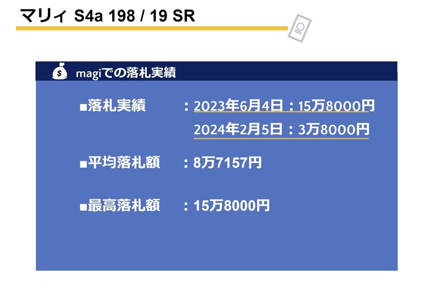 出所：筆者作成