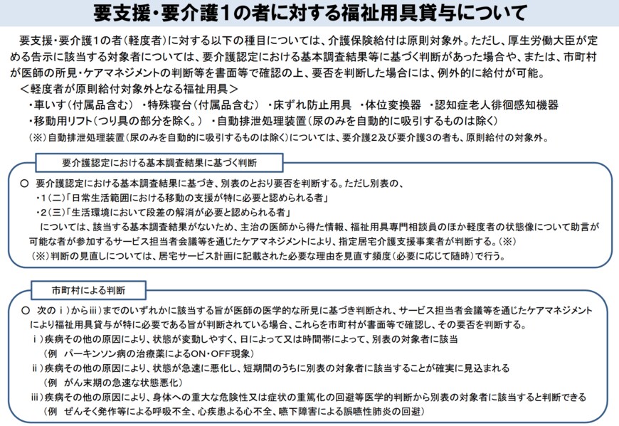出所：厚生労働省「福祉用具貸与」