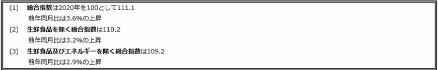 出所：総務省統計局「2020年基準　消費者物価指数　全国　2025年（令和7年）3月分（2025年4月18日公表）」