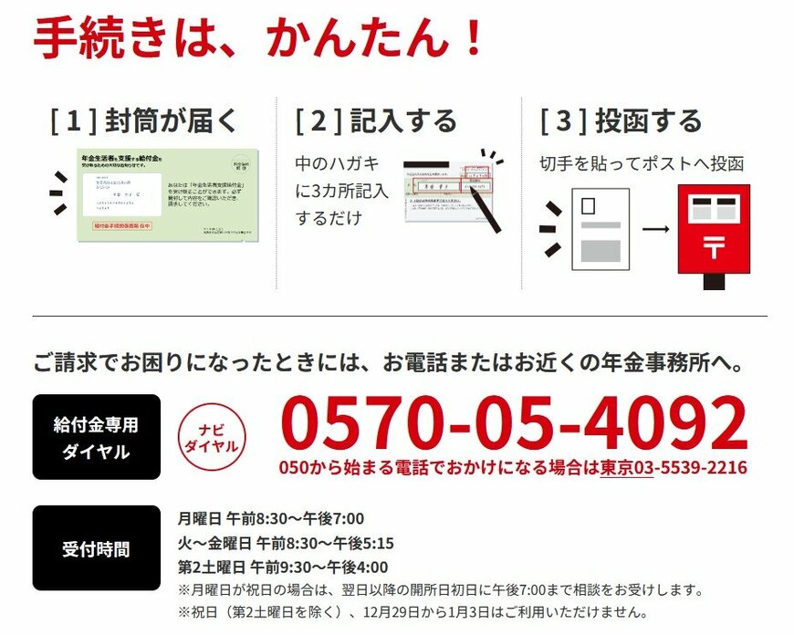 年金生活者支援給付金の手続き