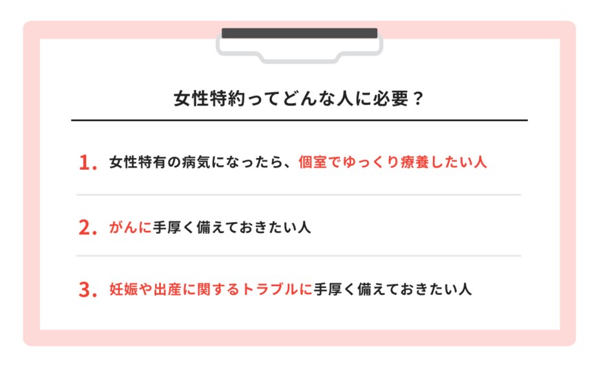 出所：ほけんのコスパ「女性特約ってどんな人に必要？」