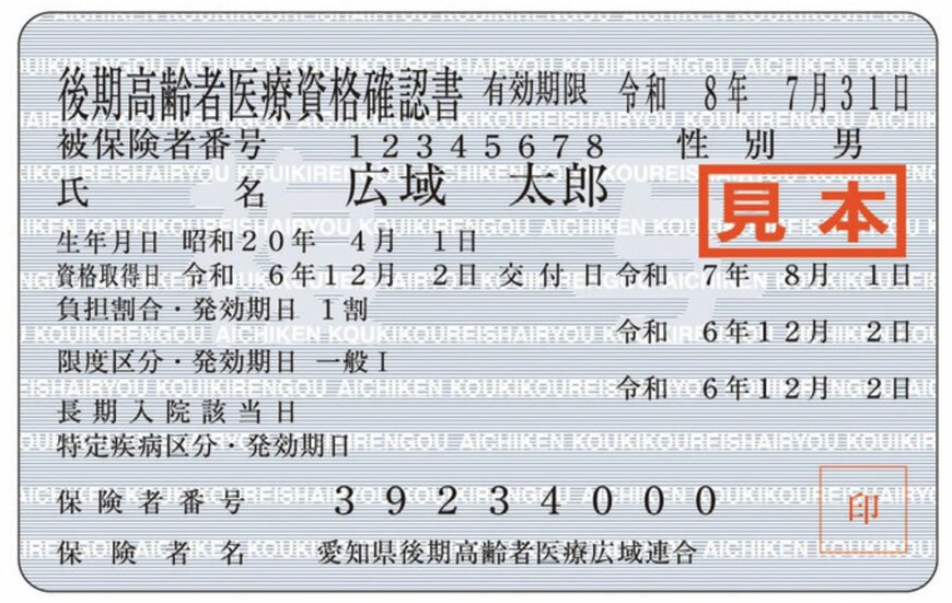出所：愛知県後期高齢者医療広域連合「被保険者・資格確認書」
