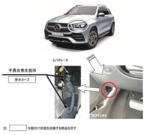 出所：消費者庁「リコール情報サイト」