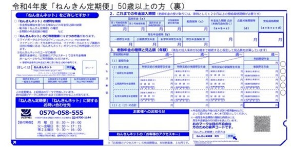 出所：日本年金機構「ねんきん定期便」の様式（サンプル）と見方ガイド（令和4年度送付分）