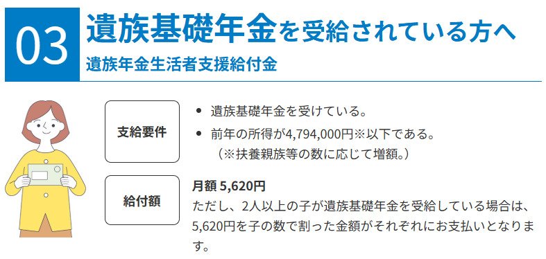 厚生労働省：「年金生活者支援給付金制度 特設サイト」